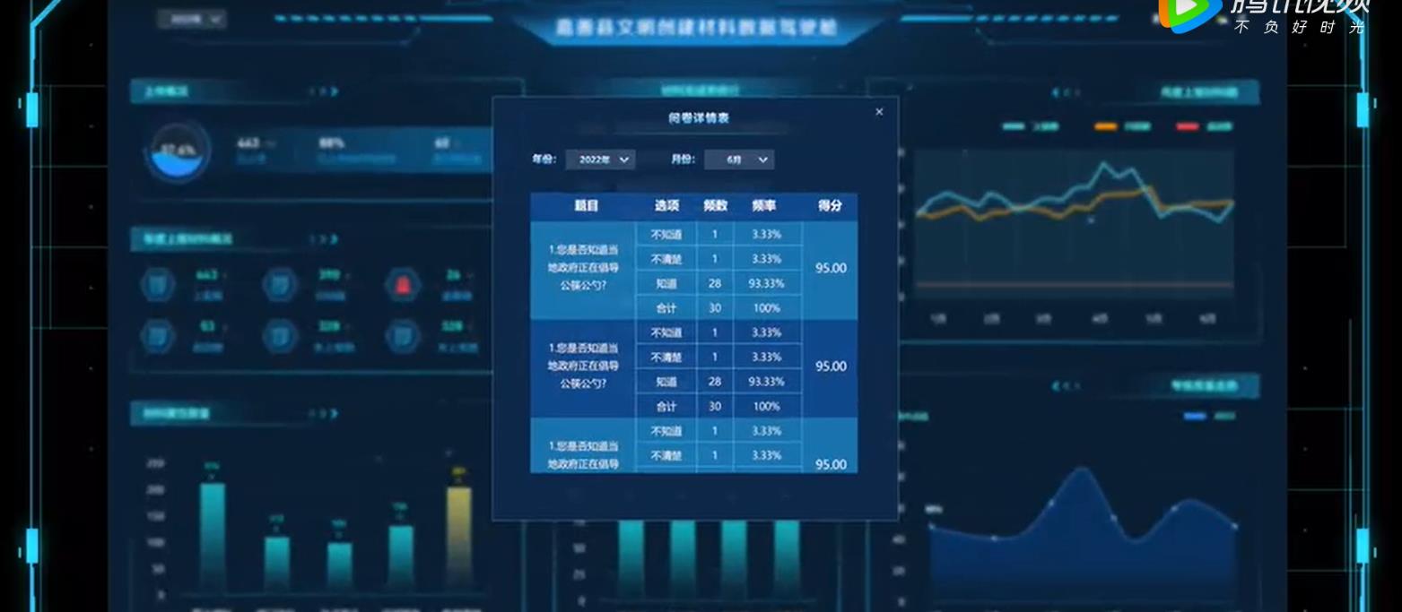 智慧創建云平臺
