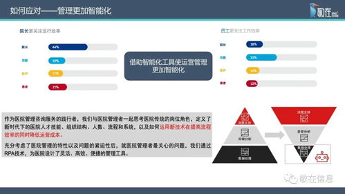 智慧管理分級標(biāo)準(zhǔn)解讀 信息產(chǎn)品與服務(wù)全面支持醫(yī)院智慧管理等級評價